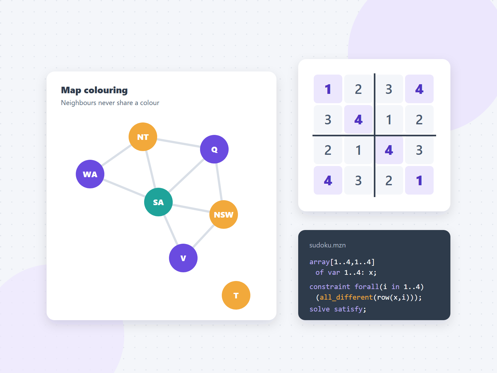 Constraint Programming